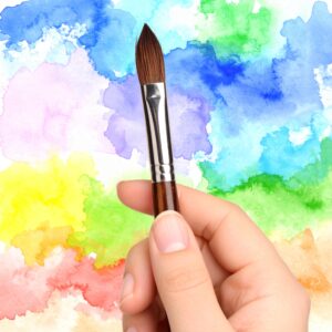 Commande personalisée